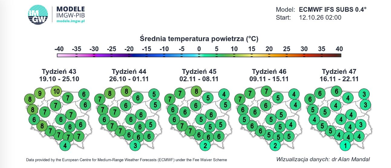 Wstępna prognoza pogody na Wszystkich Świętych