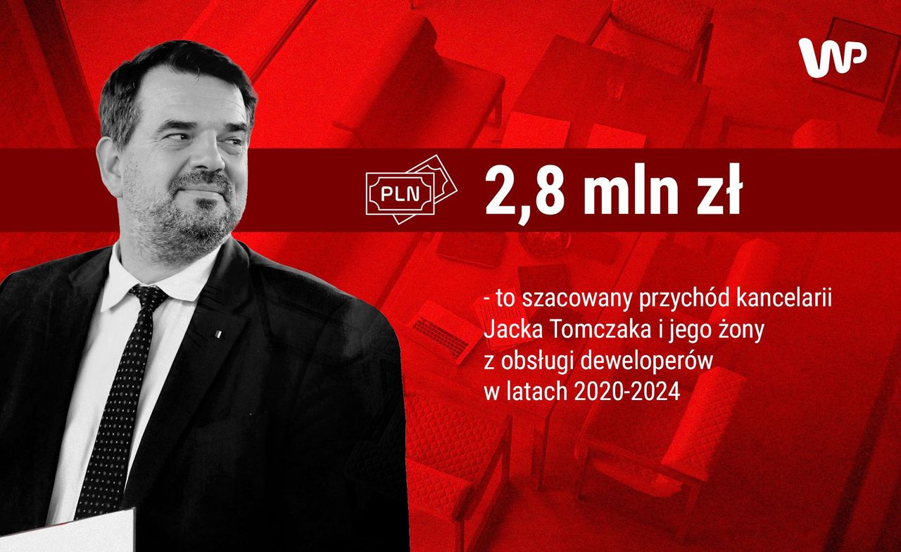 Nieruchomości, które obsługiwała kancelaria, odnaleźliśmy w Poznaniu, Swarzędzu oraz ich okolicach