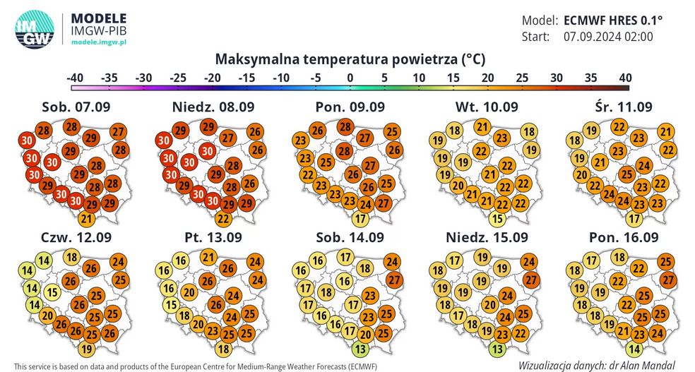 Prognoza na 10 dni