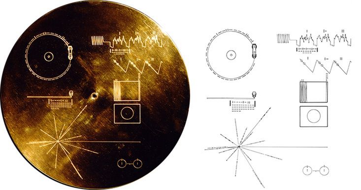 Voyager 1 - schemat złotego dysku wraz z instrukcją odtwarzania.