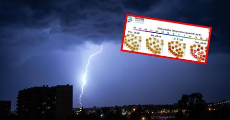 Niższe temperatury i burze. Potem znów przewrót w pogodzie