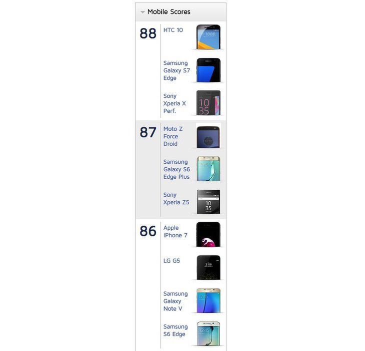 Pixel i Pixel XL oficjalnie. Oto pierwsze smartfony "Made by Google" 5
