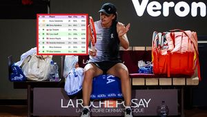 Wszystko policzone. Tak wygląda ranking WTA po meczu Świątek
