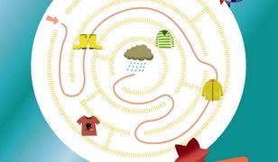 Moje pierwsze ćwiczenia. Ludzkie ciało