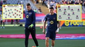 FC Barcelona wraca na Camp Nou. Co z Lewandowskim i Szczęsnym? Media są tego pewne