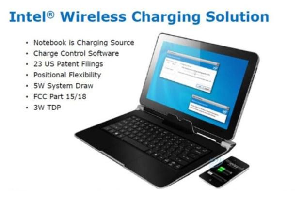 Smartfony ładowane przez ultrabooki - bezprzewodowo!
