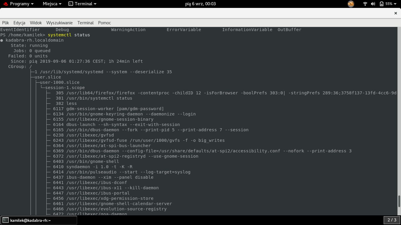 systemctl oczywiście działa...