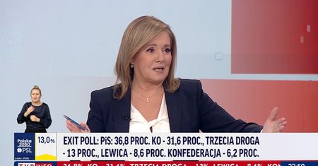 Spięcie w TVP Info. "Lepiej, żeby niektórych tematów wyborcy nie słyszeli"