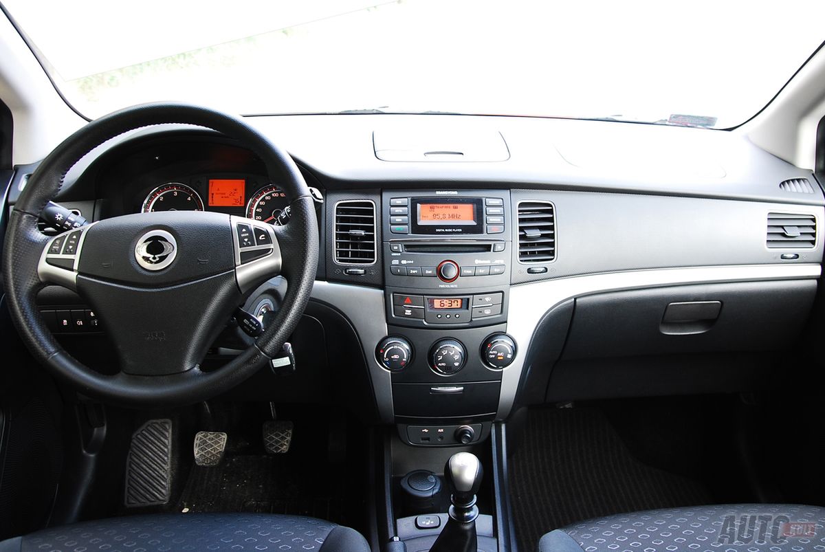 Ssangyong Korando