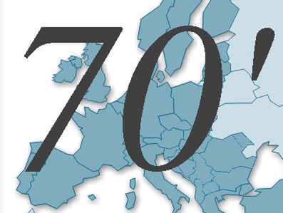 Wybierz trzy najlepsze auta lat 70. rynku europejskiego [ankieta]