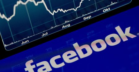 Facebook pobił wszelkie prognozy. Akcje najwyżej w historii
