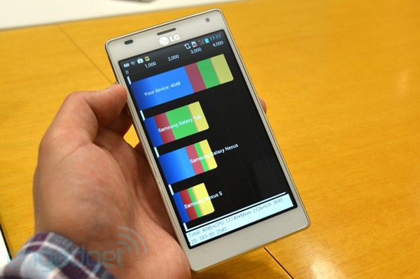 Biały LG Optimus 4X HD [wideo]