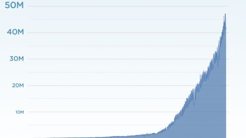 Dalajlama na Twitterze. Tym razem to nie fake 1