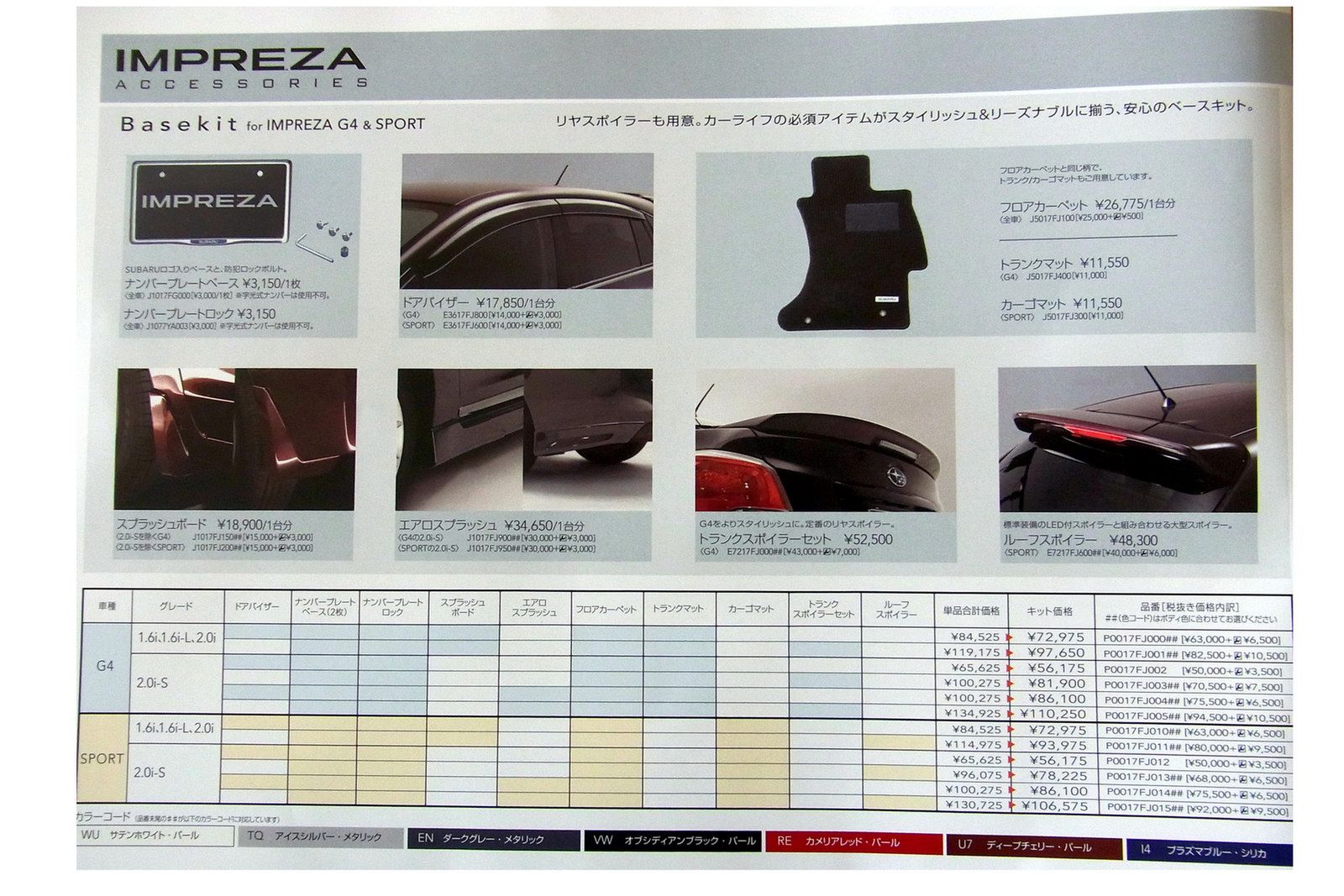 Subaru Impreza 2012
