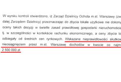 Ratusz: władze Ochoty tylko w 2014 roku doprowadziły do strat wynoszących co najmniej 2,5 mln zł.