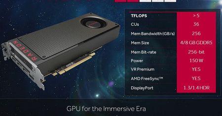 Radeon RX 480 ma zbyt wysoki pobór mocy [AKT. 2 - AMD udostępniło poprawkę]