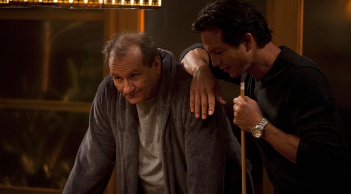 Współczesna rodzina