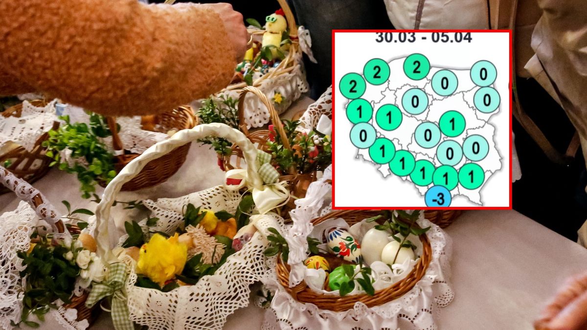 Prognoza IMGW na Wielkanoc i średnia temperatura minimalna