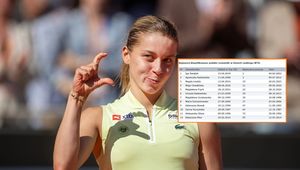 Ależ debiut! Chwalińska dokonała tego jako 12. Polka
