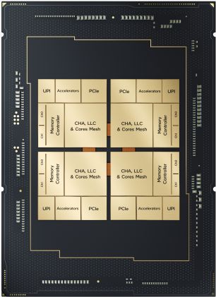 AMD traci dominację w procesorach serwerowych. Kontra Intela na horyzoncie