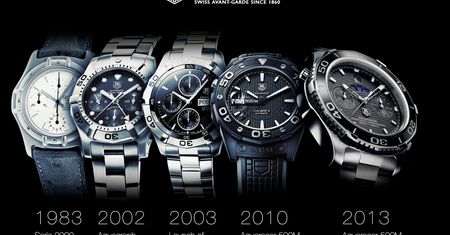 Szwajcaria przyjmuje Android Wear, powstanie pierwszy naprawdę luksusowy smartzegarek