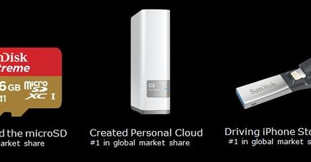 SanDisk Ultra 400 GB, SanDisk iXpand Base oraz WD My Cloud Home