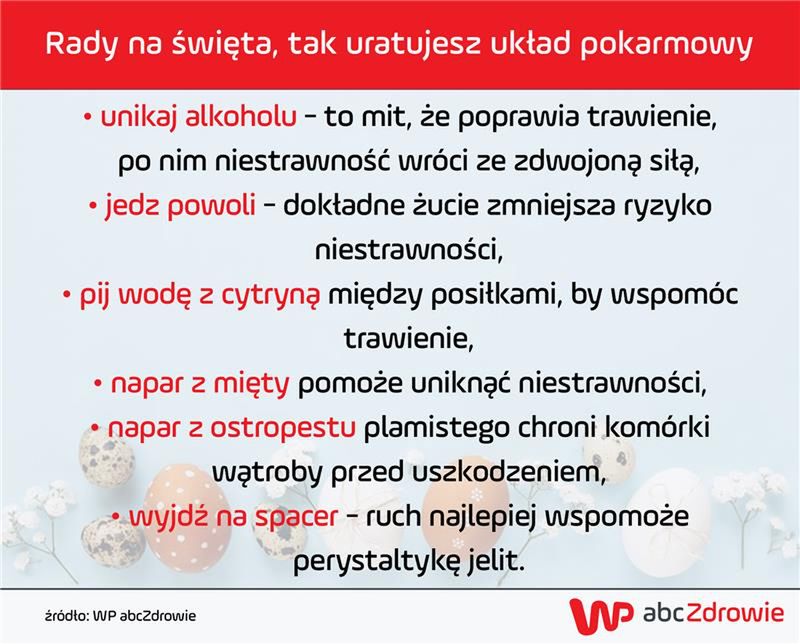 Tak pomożesz sobie w święta