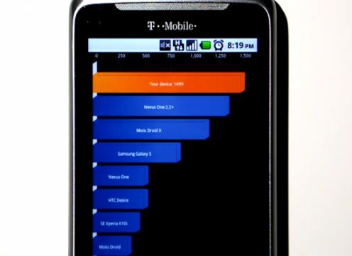 T-Mobile G2 (HTC Desire Z) - test wydajności [wideo]