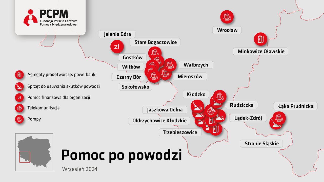 Pomoc po powodzi