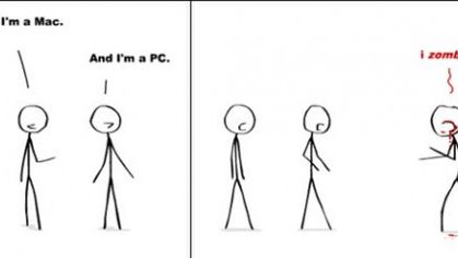 Użytkownicy Maców mają dużą przewagę nad PCtowcami 1