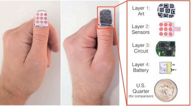 Genialne! Paznokieć jako miniaturowy touchpad. Przewiń tekst, dotykając kciuka 2