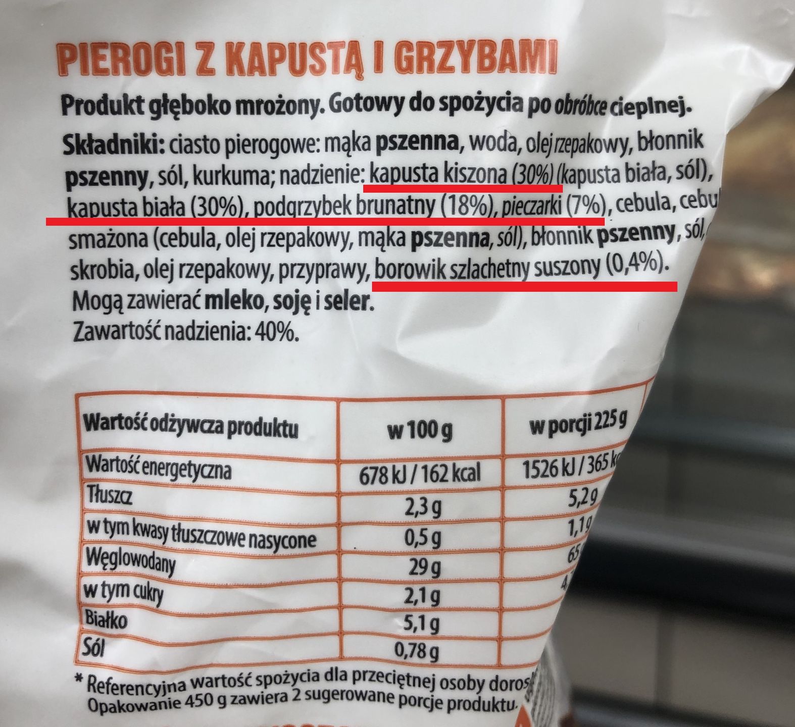 skład