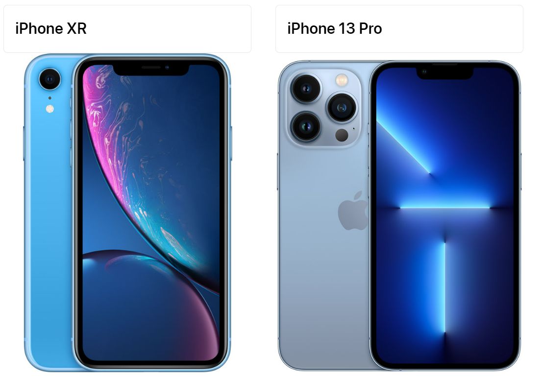 iPhone XR i 13 Pro