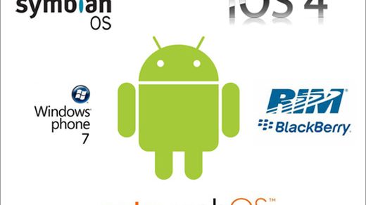 HTC najpopularniejszym producentem smartfonów z Androidem i WP7 w USA. A inni? 1