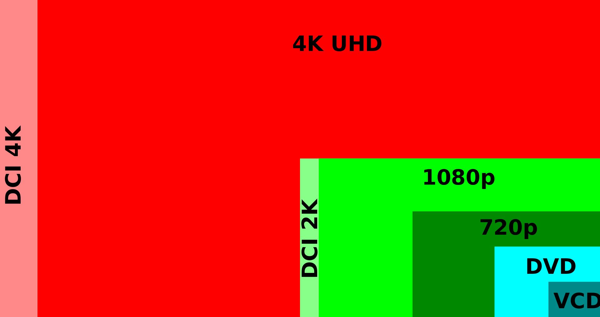 Philips 6510: telewizor z Ambilight za rozsądne pieniądze 2