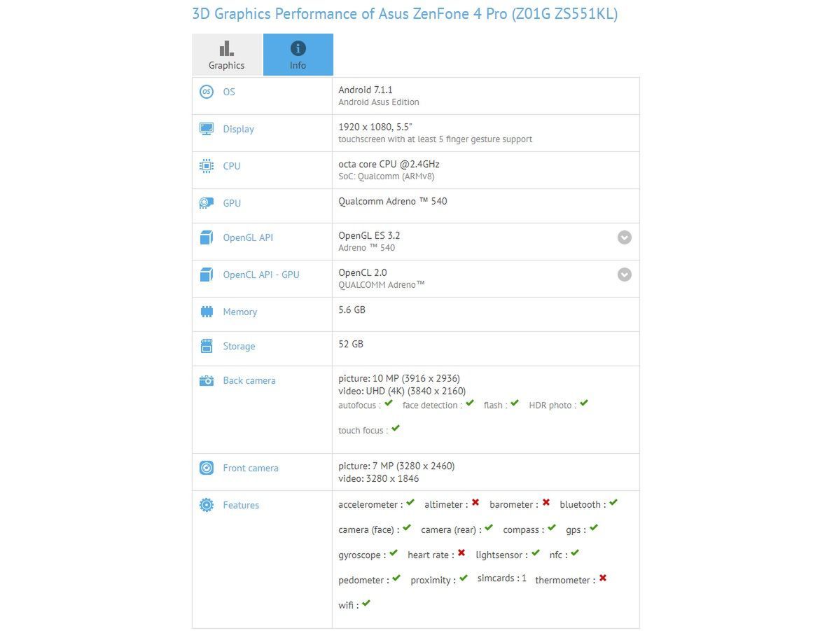 Asus ZenFone 4 Pro może być ciekawą alternatywą dla OnePlusa 5 3