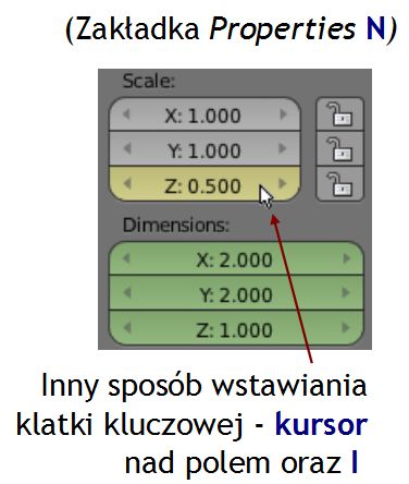 Kursor nad pole z kluczowanym parametrem oraz klawisz I