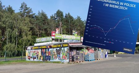 Koronawirus w Polsce wystraszył Niemców. Przygraniczne miejscowości już to odczuły
