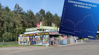 Koronawirus w Polsce wystraszył Niemców. Przygraniczne miejscowości już to odczuły