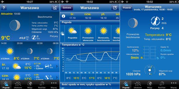 Aplikacja Dnia: WeatherPro z solidną obniżką ceny