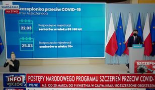 TVP INFO