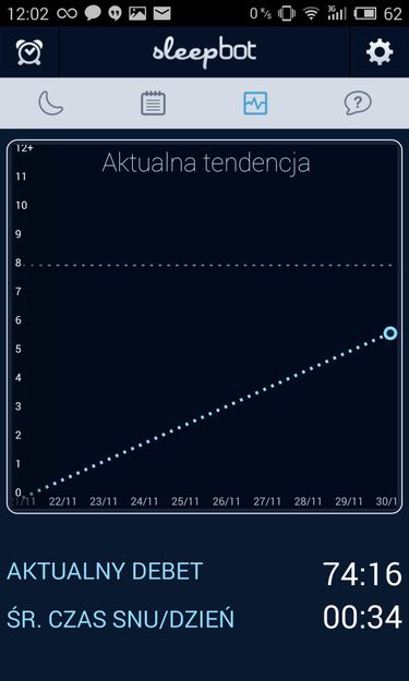 Slider item