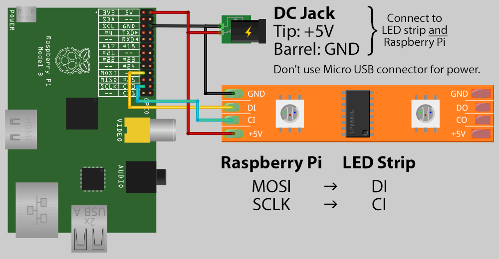 Diagram połączeniowy. Autor: Phillip Burgess (https://learn.adafruit.com/assets/1589)