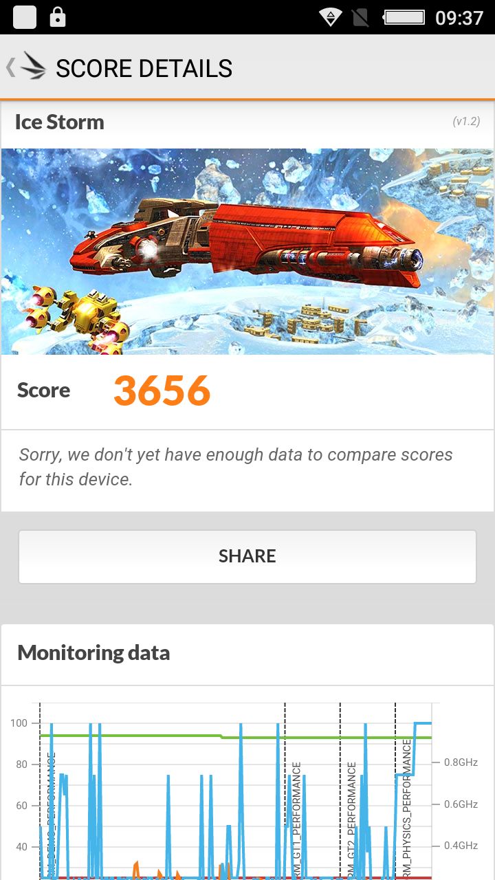 Homtom HT5 – test taniego smartfonu, który wytrzyma długo bez ładowania 32