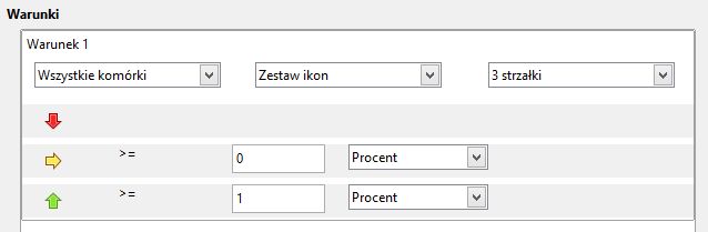 Jak Działa Formatowanie Warunkowe W Libreoffice Calc 7408