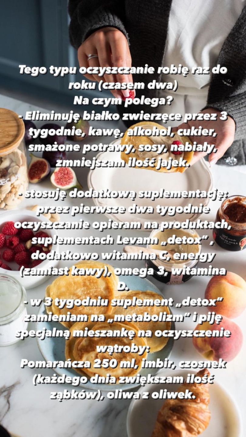 Anna Lewandowska - detoks