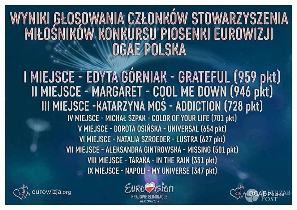Edyta Górniak faworytką OGAE na Eurowizję 2016 fot. Facebook.com/eurowizja.org