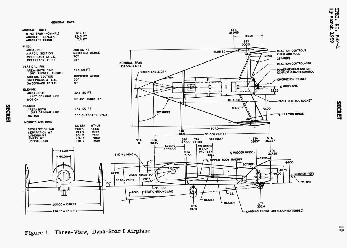 Niezwykłe konstrukcje [cz. 12]. Orbitalny bombowiec X-20 Dynasoar 16