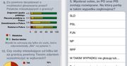 Wybory 2011 – aplikacja w App Store