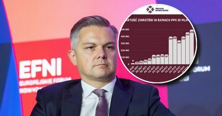 Tyle osób pozostaje w PPK. Zaskakujące dane